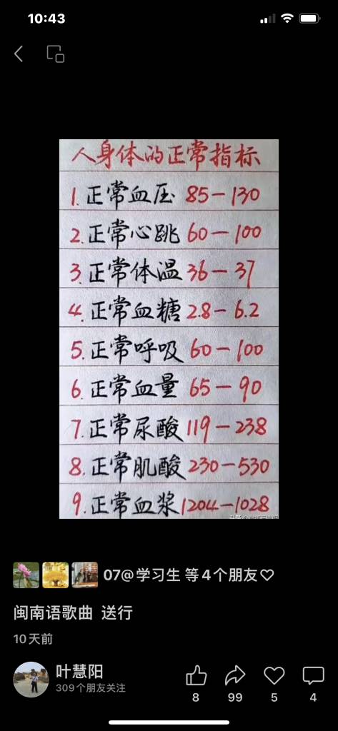 疑難雜癥